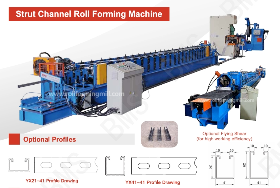 Van metalen spoelen tot zonne-energie: de reis van Strut Channel-rolvormmachines
